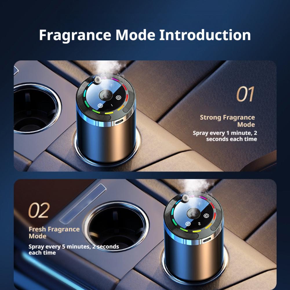 Автомобильный электрический ар – обзор и цена Home Fragrance System