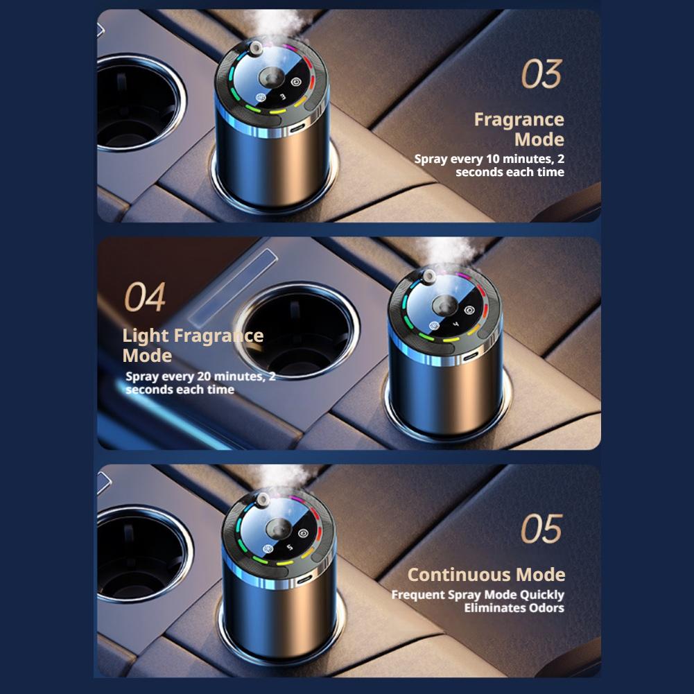 Автомобильный электрический ар – обзор и цена Home Fragrance System