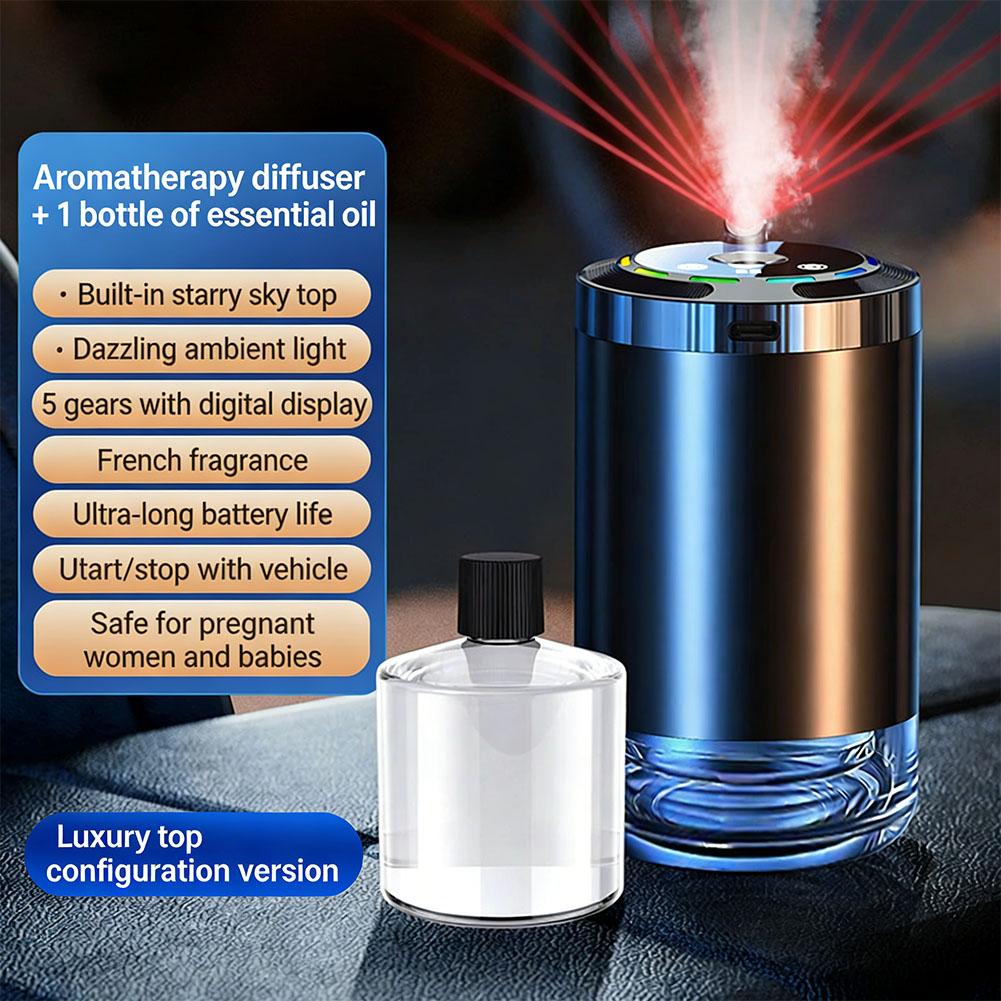Автомобильный диффузор-увлажни – обзор и цена Home Spray Fragrance