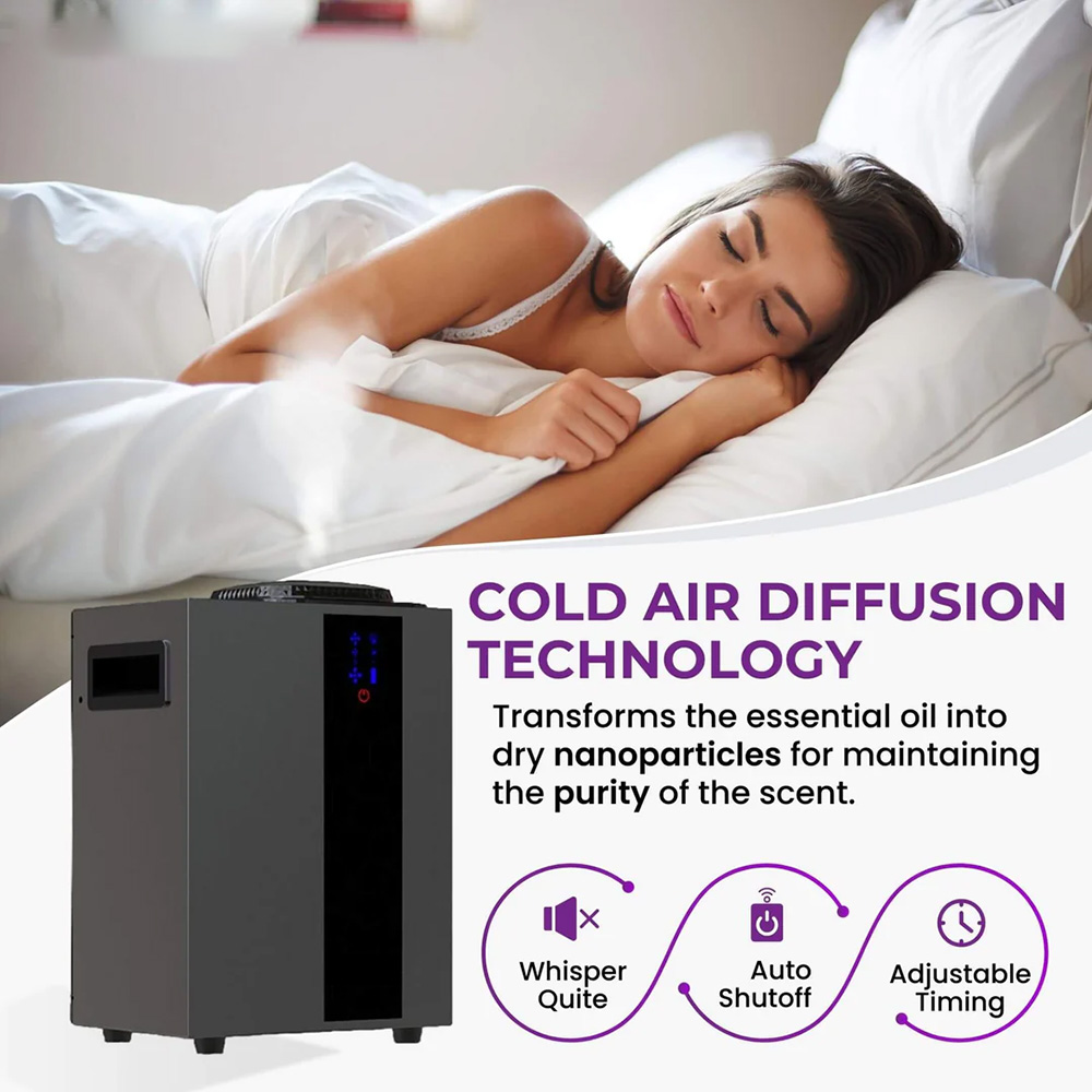 NAMSTE 4000m3 Система HVAC Аро – обзор и цена Home Fragrance System