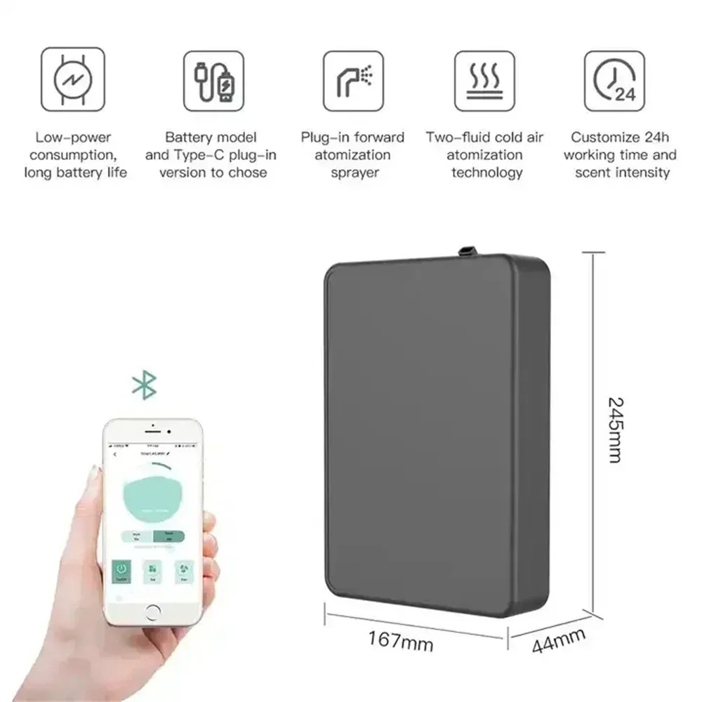 Диффузор аромата емкостью 500  – обзор и цена Home Fragrance Tool