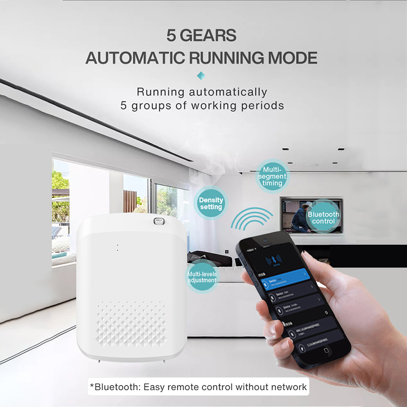 Умный аромадиффузор для гостин – обзор и цена Home Fragrance Tool
