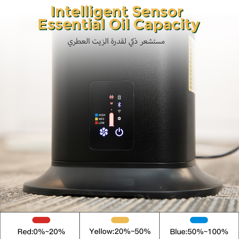 Освежитель воздуха NAMSTE для  – обзор и цена Home Fragrance Tool