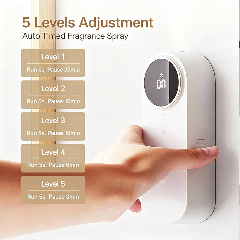 Домашний ароматизатор-спрей с  – обзор и цена Home Fragrance Automatic Spray
