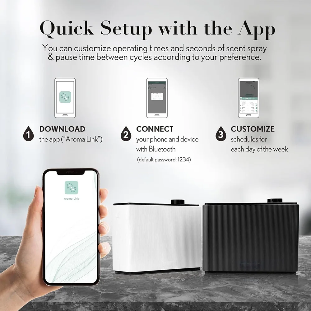 Аромадиффузор NAMSTE 800 мл с  – обзор и цена Home Fragrance Tool