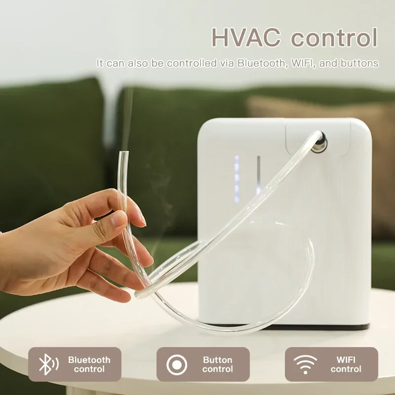 Аромадиффузор Namaste с Blueto – обзор и цена Home Fragrance System