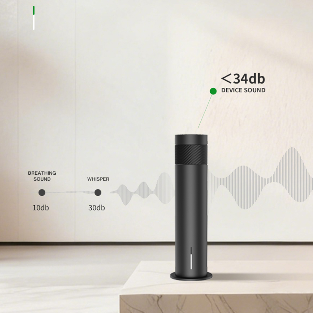 Умный электрический диффузор д – обзор и цена Home Fragrance System