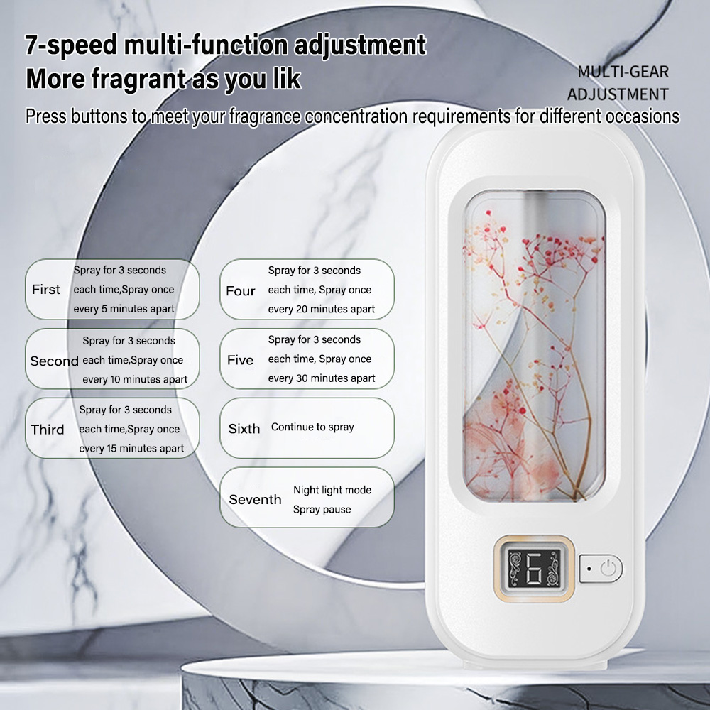Ароматерапевтическая машина, а – обзор и цена Home Fragrance Tool