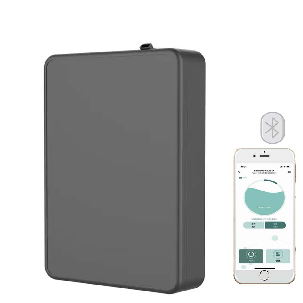 Умный аромадиффузор для помеще – обзор и цена Home Fragrance System