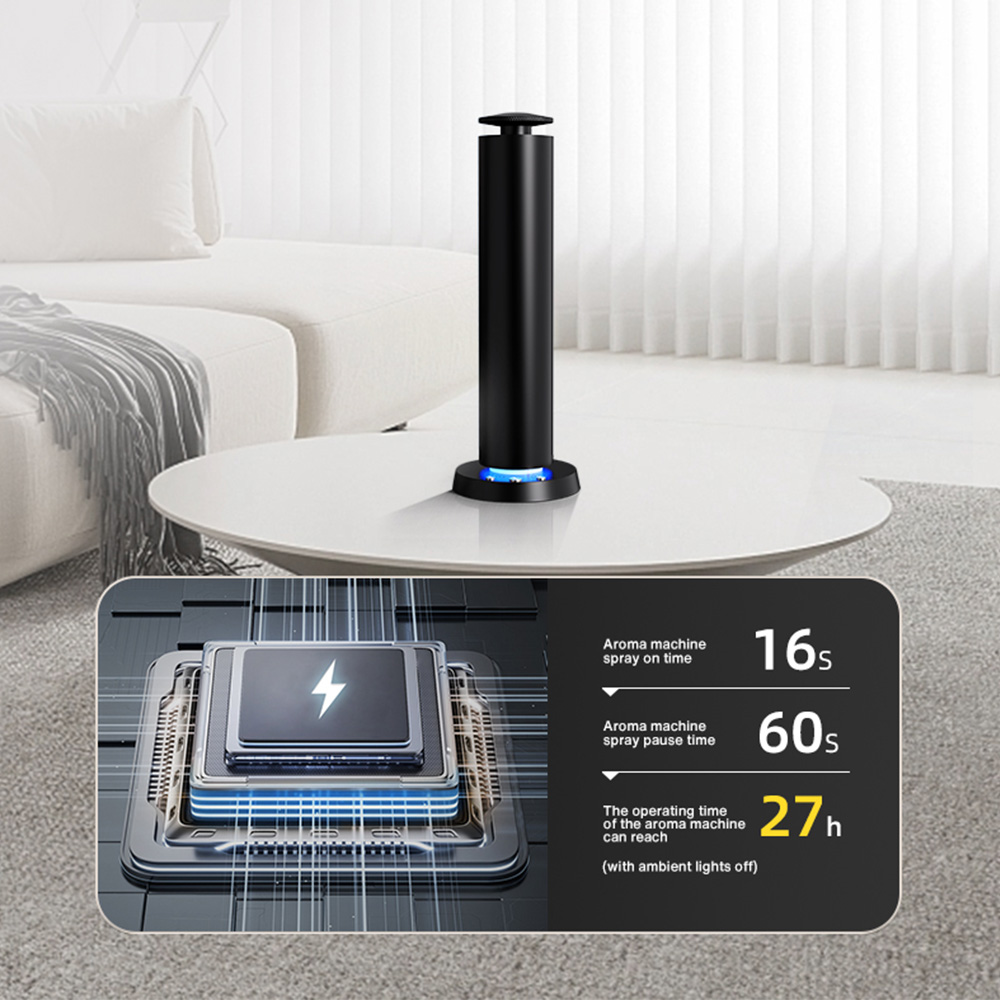 Автоматический распылитель аро – обзор и цена Home Fragrance Automatic Spray